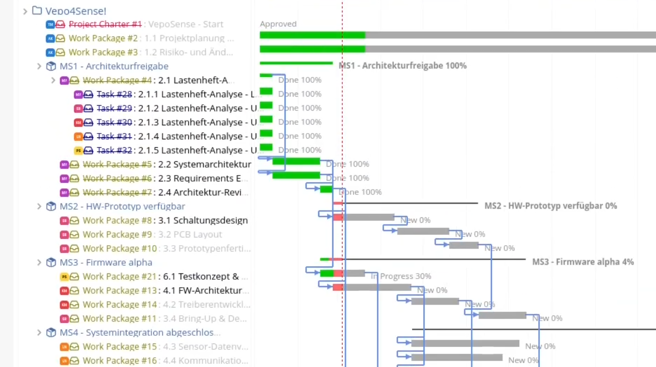 Tool-Architektur und Projektlogik